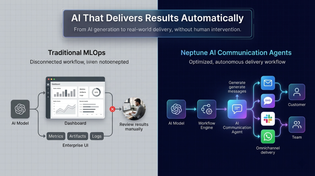 AI communication agents