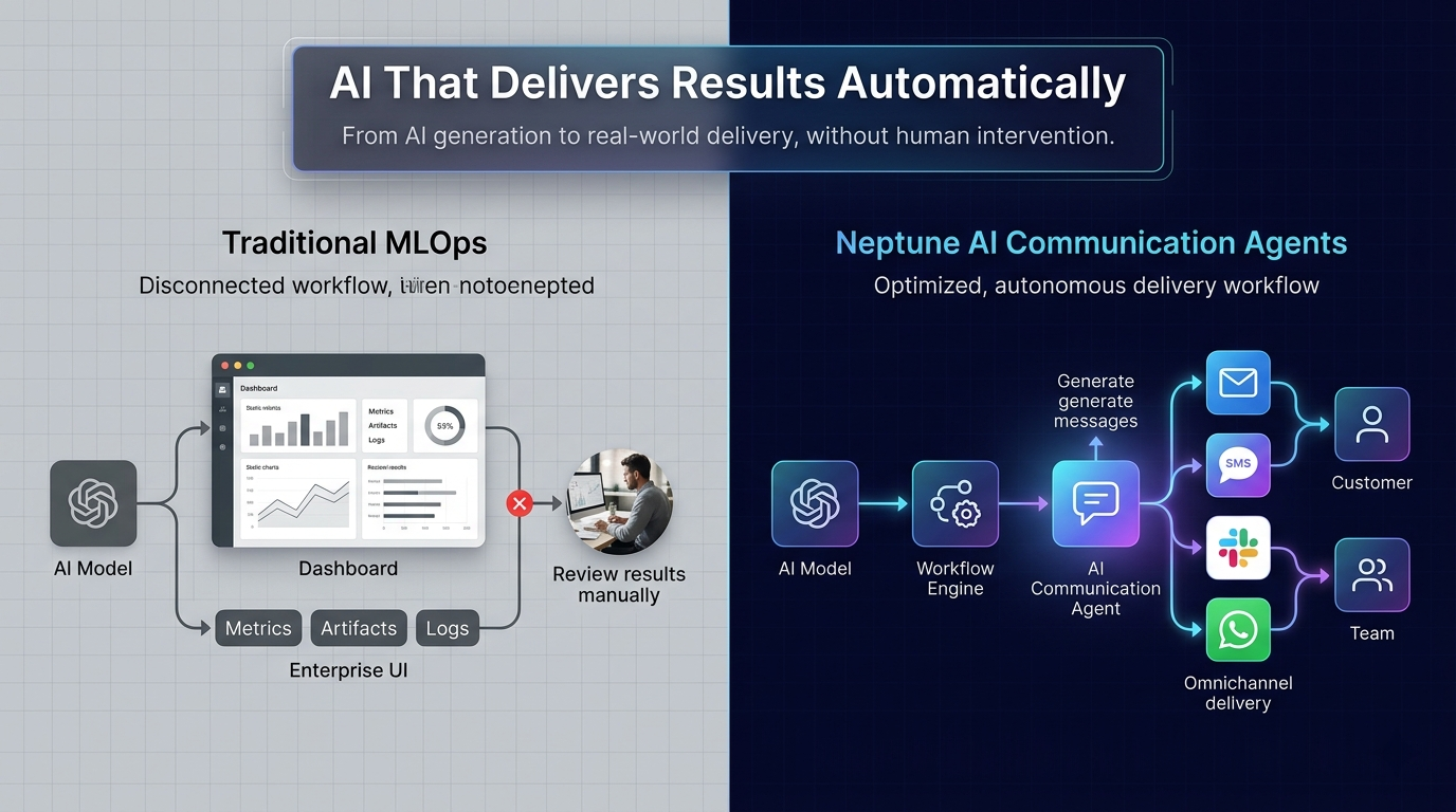 AI communication agents